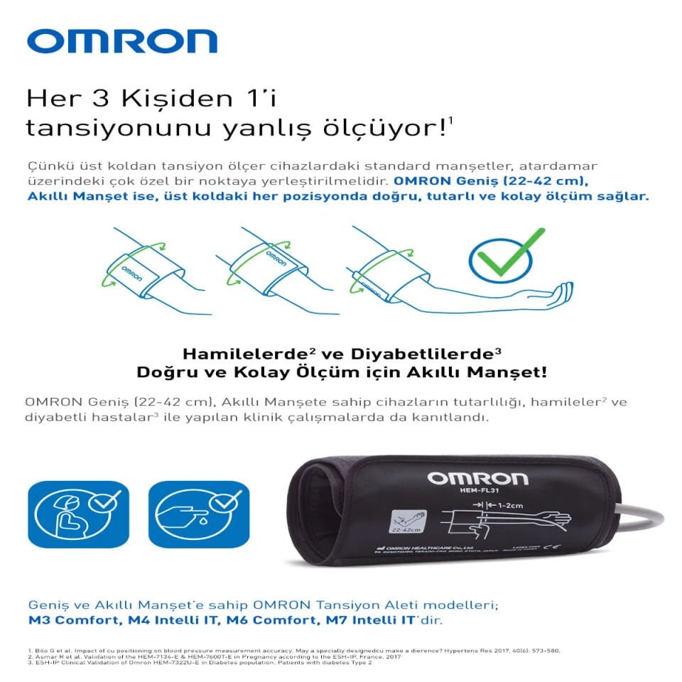 Omron M2 Basic Tansiyon Aleti