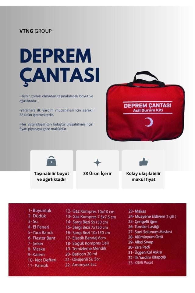 Deprem Çantası Acil Durum Ilk Yardım Kiti Seti -33 Parça