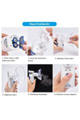 Pilli, USB Kablolu, Yetişkin ve Çocuk Maske Mesh Nebulizatör