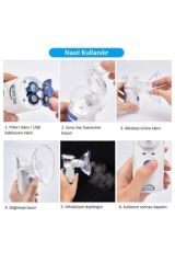 Mesh Nebulizatör Ac 4020 Taşınabilir(BUHAR CİHAZI)