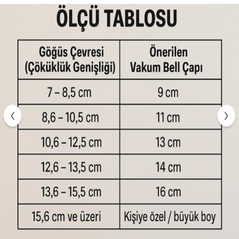 Kunduracı Göğsü Desteği(Vakum Bell)