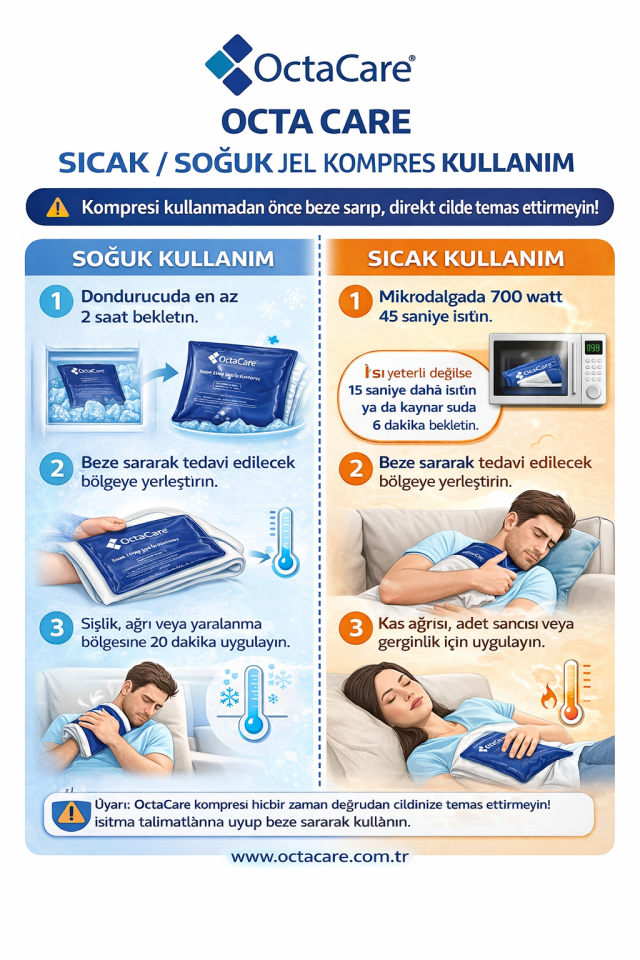 OCTACARE Sıcak/Soğuk Jel Kompres 25cm X 35cm
