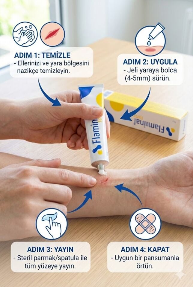 FLAMİNAL FORTE 50 GR