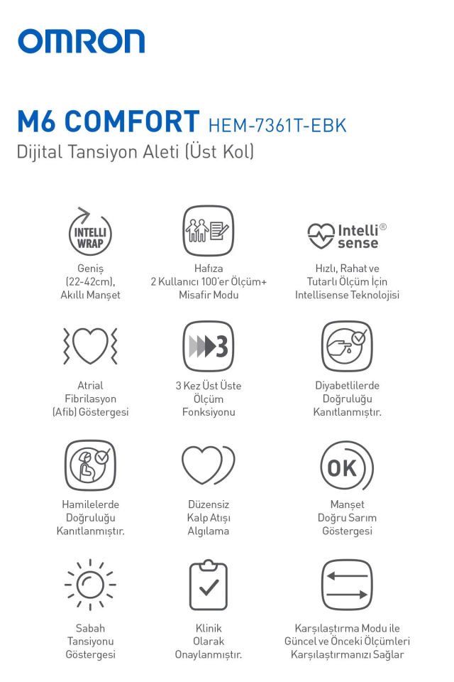 Omron M6 Comfort Tansiyon Aleti