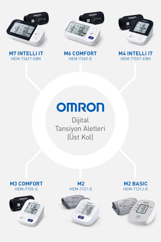 Omron M6 Comfort Tansiyon Aleti